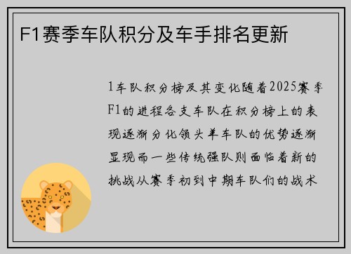 F1赛季车队积分及车手排名更新